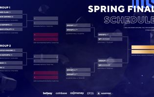 The bracket for the BLAST Premier Spring Finals has been revealed