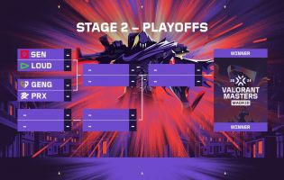 The Valorant Masters Madrid Playoff bracket is set in stone