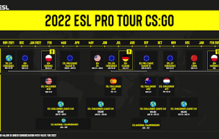 The calendar for ESL Pro Tour CS:GO 2022 has been revealed