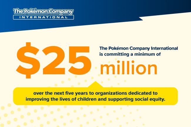 The Pokémon Company is pledging $25 million to organisations that improve the lives of children