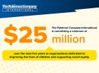 The Pokémon Company is pledging $25 million to organisations that improve the lives of children