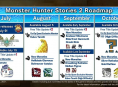 Capcom has revealed a roadmap for Monster Hunter Stories 2