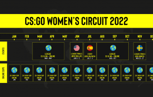 ESL launches women's CS:GO circuit