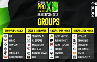 The groups for the ESL Pro League Season 13 are set